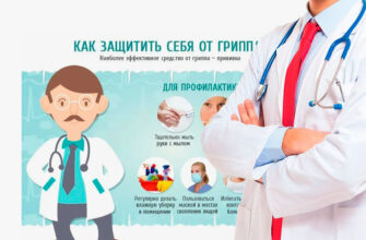 Homiladorlik va gripp: Qanday xavf va ehtiyot choralar bor?